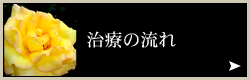 治療の流れ